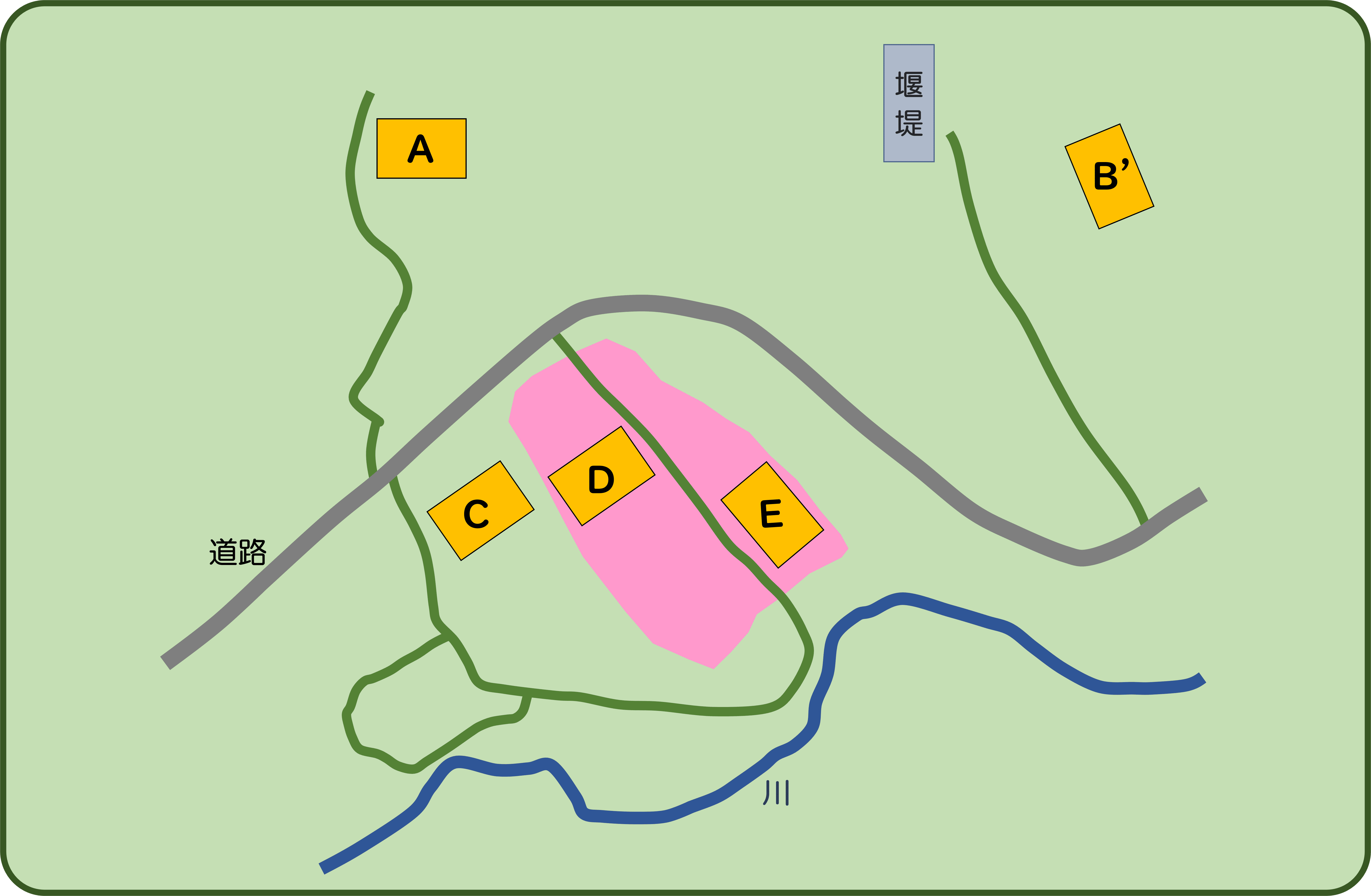 ピットフォールトラップ図