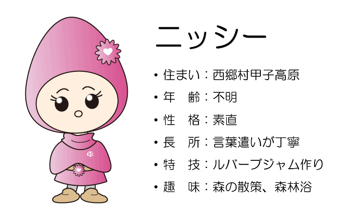 ニッシーのプロフィール